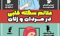 علائم مهم و کلیدی سکته قلبی در مردان و زنان