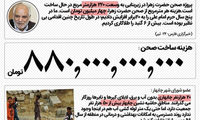 فاز تازه جدال بین «کیهان» و «حمید فرخ‌نژاد»