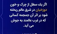 آبی آرام معنویت (۱۵۵)