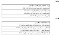 یارانه نقدی بالاخره اصلاح می‌شود؟