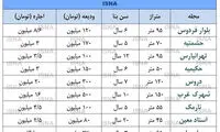 مقایسه کرایه خانه در تهران با نیمه اول سال