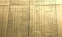 عکس: قیمت میوه و تره‌بار در سال 1321