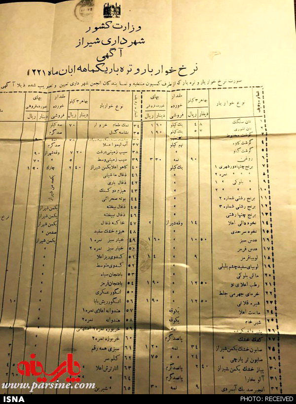 عکس: قیمت میوه و تره‌بار در سال 1321