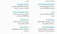 کلید های میانبر فوتوشاپ برای ویرایش سریع عکس ها