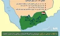 چرا یمن باید زیر سلطه سعودی باقی‌ بماند؟
