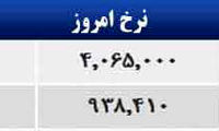 قیمت صبح امروز سکه و طلا در بازار
