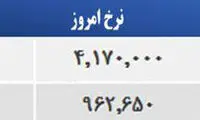 قیمت صبح امروز سکه و طلا در بازار