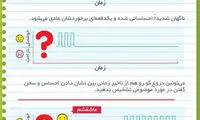 چگونه یک دروغ گو را تشخیص بدهیم؟