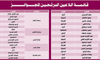 ۳ لژیونر ایرانی در لیست بهترین‌های لیگ قطر