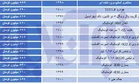 کدام خودرو‌ها را با ۵۰۰میلیون می‌توان خرید؟