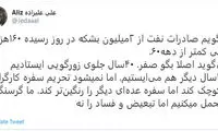 علی علیزاده: ۴۰۰ سال دیگر هم مقاومت می‌کنیم