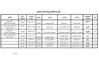 جدول متقاضیان پروانه ساخت سینمایی منتشر شد
