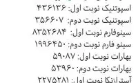 آمار تفکیکی تزریق واکسن کرونا اعلام شد