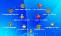 یک ایرانی در تیم منتخب هفته چهارم لیگ قهرمانان