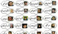 تکذیب فهرست انتخاباتی منتسب به اصولگرایان