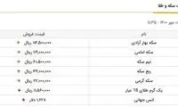 قیمت سکه و طلا در بازار امروز