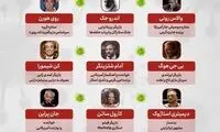 چهره‎‌های سرشناس جهان که قربانی کرونا شدند