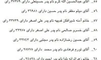 رای ورزشکاران شورا در انتخابات پنجم چقدر بود؟