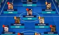 ترکیب منتخب پرتغال و بلژیک در یورو ۲۰۲۰