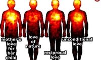 انواع مختلف «عشق» در کجای بدن احساس می‌شوند؟