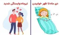 متولدین هر ماه در چه حرفه‌ای متخصص هستند؟