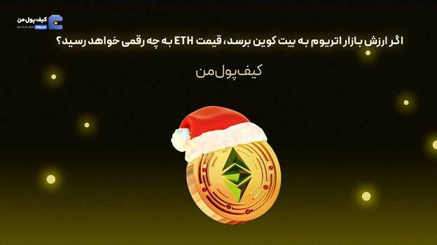 اگر ارزش بازار اتریوم به بیت کوین برسد، قیمت ETH به چه رقمی خواهد رسید؟