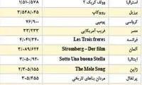 شروع عالی «پليس آهنی»
