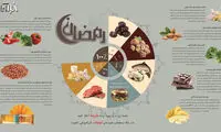 اگر می‌خواهید شاد شوید این غذاها را بخورید!