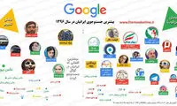 بیشترین جست‌وجوی ایرانیان در گوگل