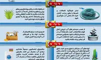 اینفوگرافی: راههای صرفه جویی در مصرف آب