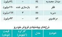 معاوضه ملک با خودرو،کدام یک سود می‌ کند؟