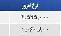 قیمت صبح امروز سکه و طلا در بازار