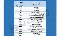 قیمت خودرو در بازار امروز