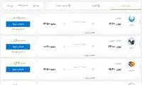 سفر جاده‌ای ممنوع، سفر هوایی و ریلی آزاد!؟