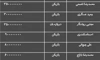اعلام لیست مبالغ بازیکنان و کادر فنی پدیده