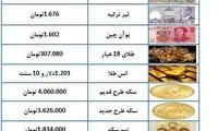 قیمت سکه در بازار امروز
