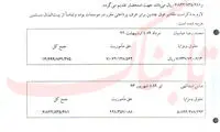 توپ فیش گیت این بار در زمین سینمایی ها
