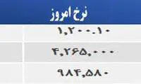 قیمت صبح امروز سکه و طلا در بازار