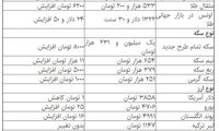 قیمت سکه افزایش یافت