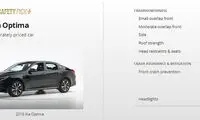 کیا اپتیما 2016 با حداکثر ایمنی ممکن