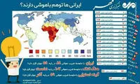 اینفوگرافی؛ باهوش‌ترین مردم دنیا