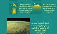 اینفوگرافی؛ سناریوی گرم شدن کره زمین