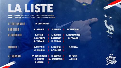 لیست تیم ملی فرانسه اعلام شد