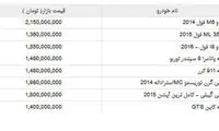 قیمت انواع خودرو وارداتی بالای یک میلیارد تومان