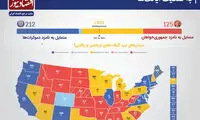 کام‌بکِ ترامپ؛ نرم نرم به بایدن نزدیک می‌شود