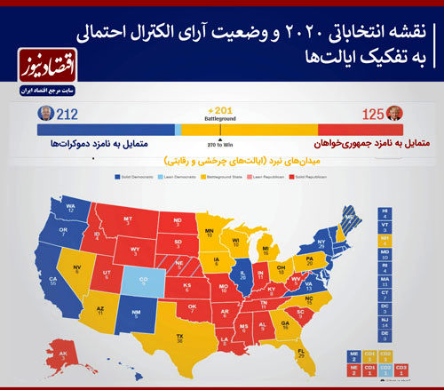 کام‌بکِ ترامپ؛ نرم نرم به بایدن نزدیک می‌شود