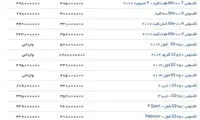 انواع خودروهای لکسوس در بازار