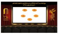 «دوزیست» از آرای مردمی حذف شد