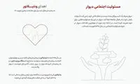مقابله با آزار زنان تا اهدای تبلت به دانش‌آموزان