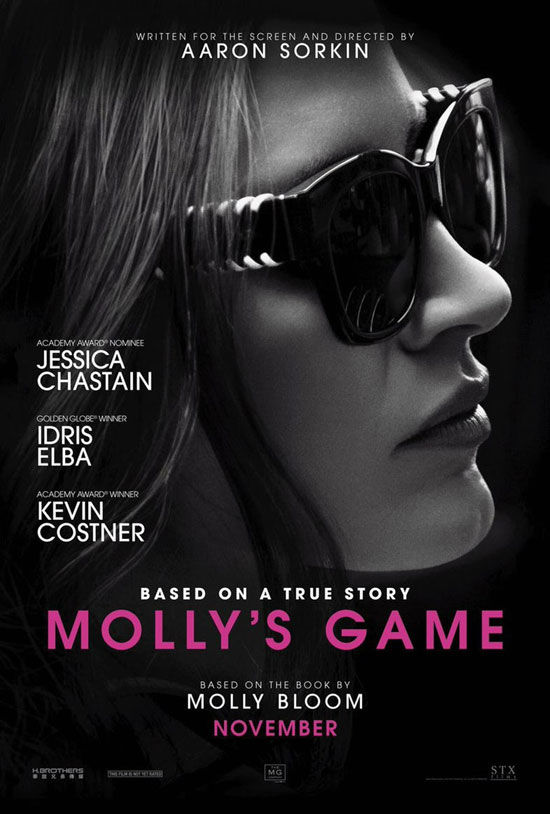 پوستر جدیدی از فیلم Molly’s Game منتشر شد